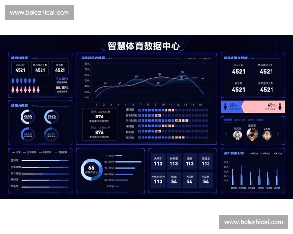 智慧体育健康管理平台提升全民体质与运动生活质量